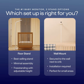 the number one baby monitor with two stand options. Which set up is right for you? Floor Stand is the bestselling stand with minimal assembly and freestanding with adjustable height. Wall Mount is secured to the wall next to crib, installation required, and perfect for small areas #mount_wall mount